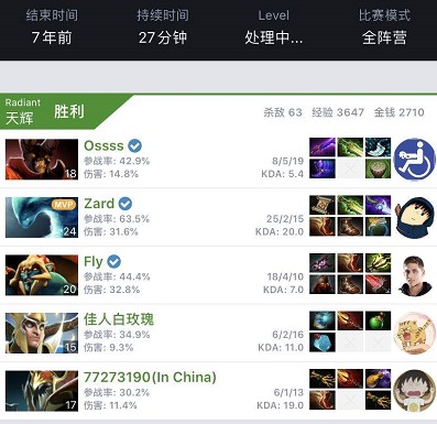 格的演变 格的演变