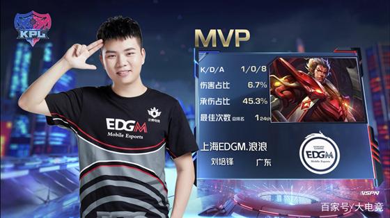 理和策略的 理和策略的