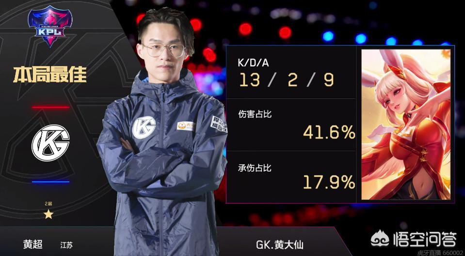 也让队友们 也让队友们