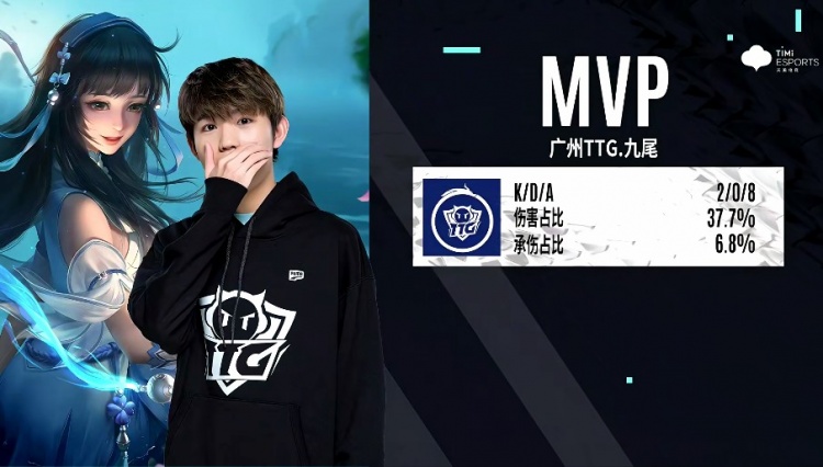 所有球队都 所有球队都